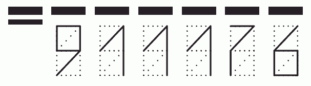 Пример заполнения индекса 911176