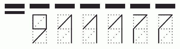 Пример заполнения индекса 911177