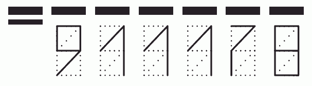 Пример заполнения индекса 911178