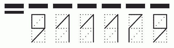 Пример заполнения индекса 911179