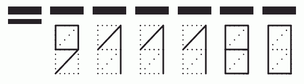 Пример заполнения индекса 911180