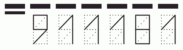 Пример заполнения индекса 911181