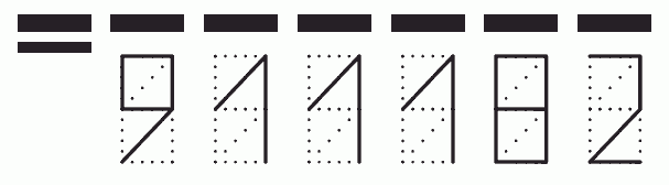 Пример заполнения индекса 911182