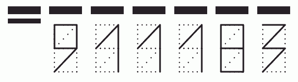 Пример заполнения индекса 911183