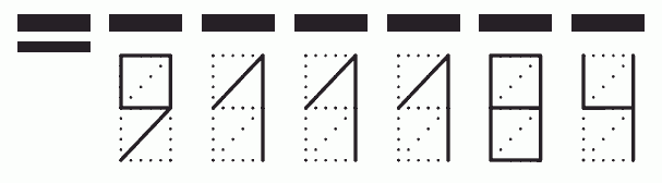 Пример заполнения индекса 911184