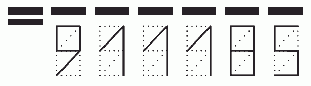 Пример заполнения индекса 911185