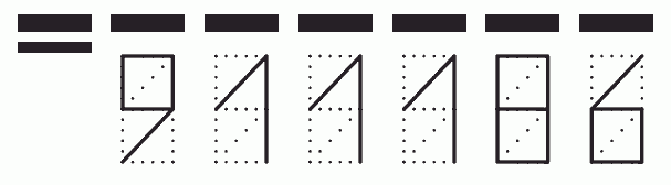 Пример заполнения индекса 911186