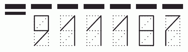 Пример заполнения индекса 911187