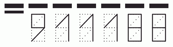 Пример заполнения индекса 911188