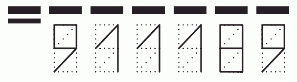 Пример заполнения индекса 911189