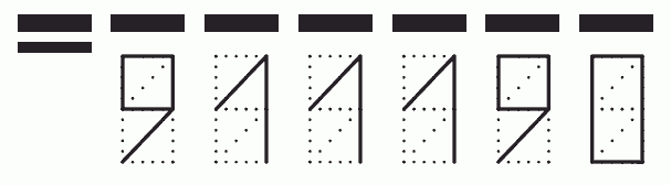 Пример заполнения индекса 911190