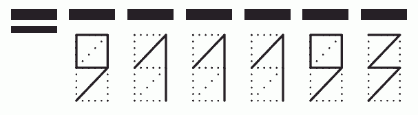 Пример заполнения индекса 911193