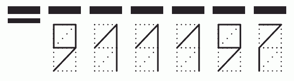 Пример заполнения индекса 911197