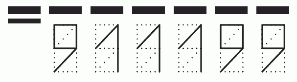 Пример заполнения индекса 911199