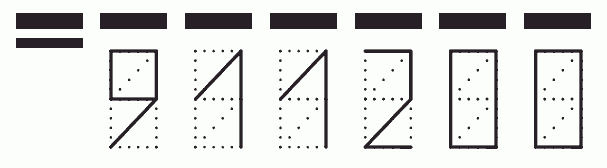 Пример заполнения индекса 911200