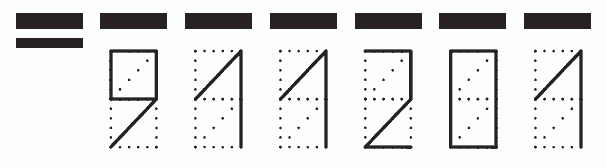 Пример заполнения индекса 911201