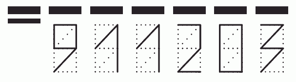 Пример заполнения индекса 911203