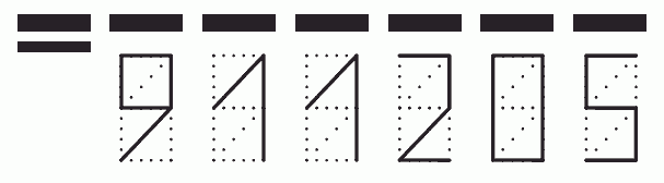 Пример заполнения индекса 911205