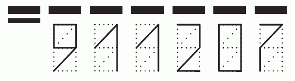 Пример заполнения индекса 911207