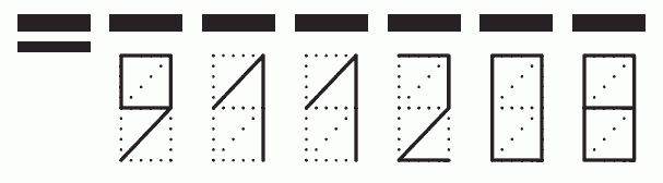 Пример заполнения индекса 911208