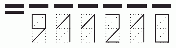 Пример заполнения индекса 911210