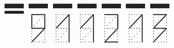 Пример заполнения индекса 911213