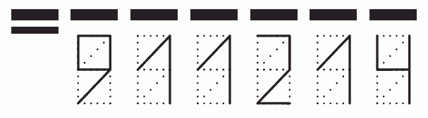 Пример заполнения индекса 911214