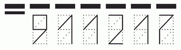 Пример заполнения индекса 911217