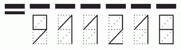 Пример заполнения индекса 911218