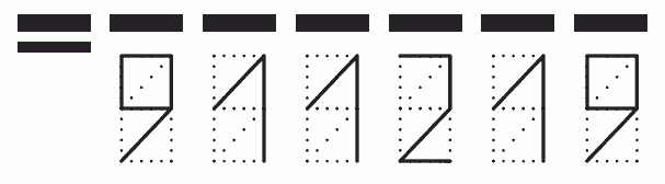 Пример заполнения индекса 911219