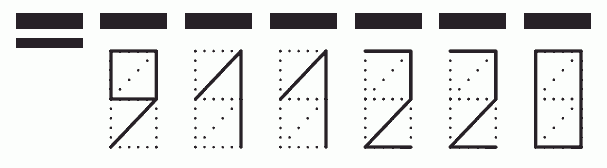 Пример заполнения индекса 911220