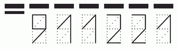 Пример заполнения индекса 911221