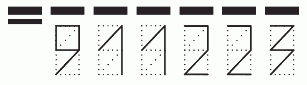 Пример заполнения индекса 911223