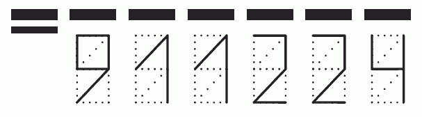 Пример заполнения индекса 911224