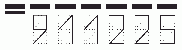 Пример заполнения индекса 911225