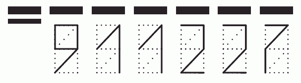 Пример заполнения индекса 911227