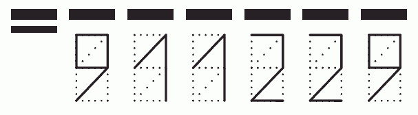 Пример заполнения индекса 911229