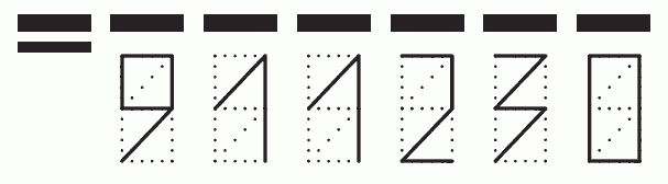 Пример заполнения индекса 911230