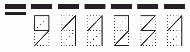 Пример заполнения индекса 911231