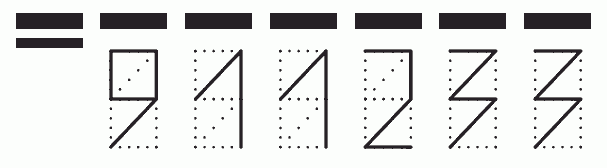 Пример заполнения индекса 911233