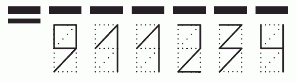 Пример заполнения индекса 911234