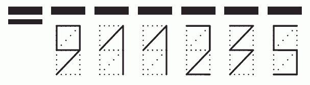 Пример заполнения индекса 911235