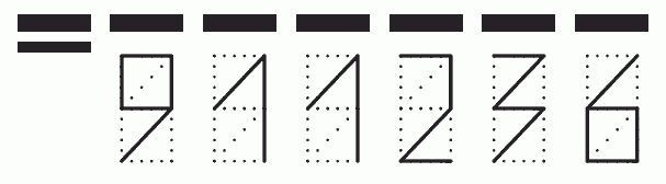 Пример заполнения индекса 911236