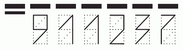 Пример заполнения индекса 911237