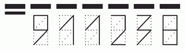 Пример заполнения индекса 911238