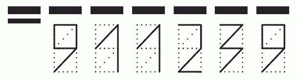 Пример заполнения индекса 911239