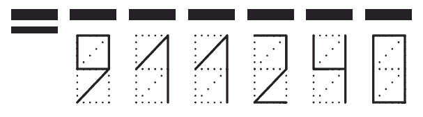 Пример заполнения индекса 911240