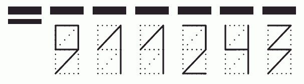 Пример заполнения индекса 911243