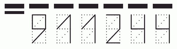 Пример заполнения индекса 911244