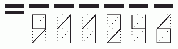 Пример заполнения индекса 911246